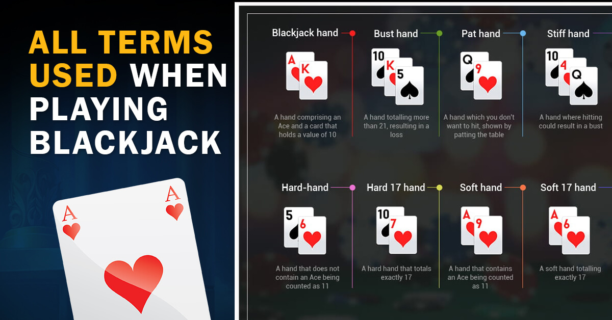 All-Terms-Used-When-Playing-Blackjack