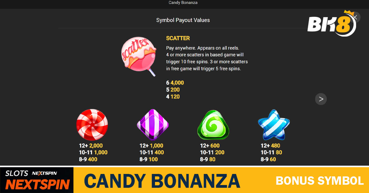 Candy Bonanza Bonus Symbol