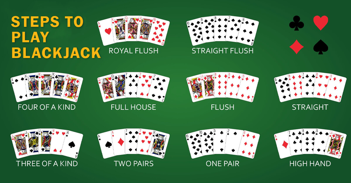 Steps-to-Play-Blackjack