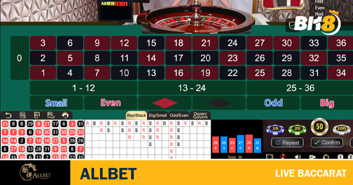 Allbet Live Roulette